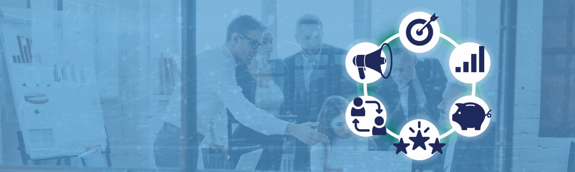 Customer Experience Lifecycle